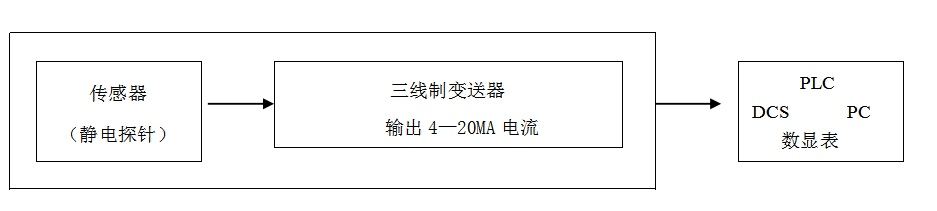 QQ截圖20230323171342.png